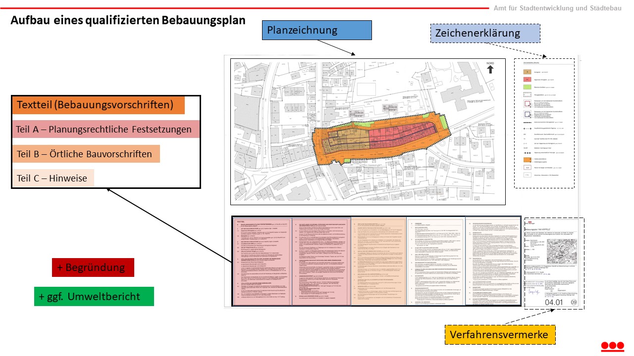 Bauleitplanung | Stadt Böblingen